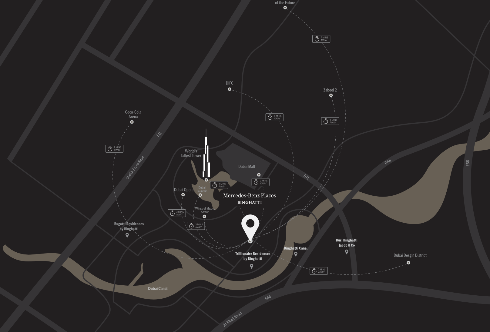 Mercedes-Benz Places